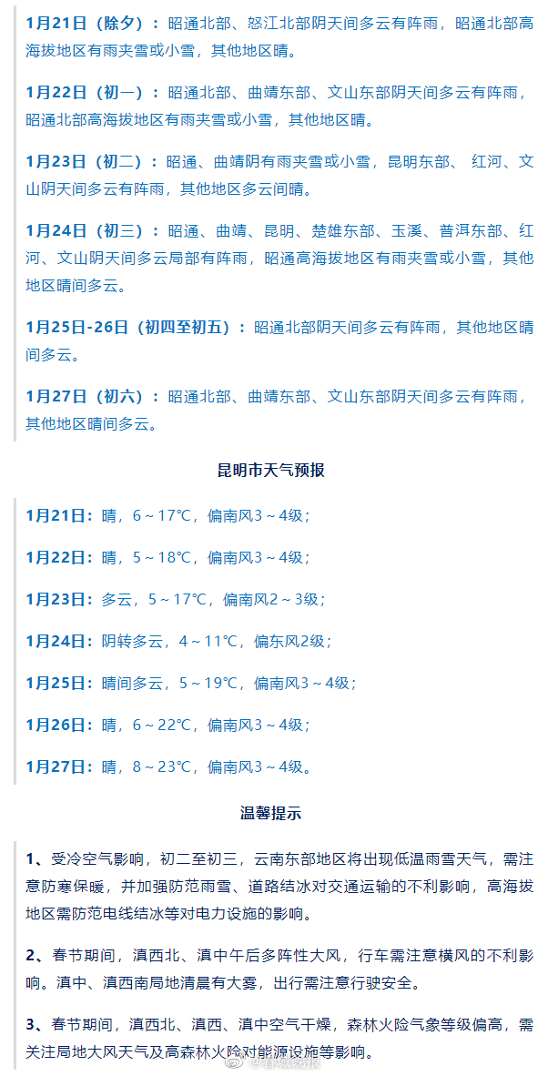春节期间云南天气怎么样？最新预报来了→