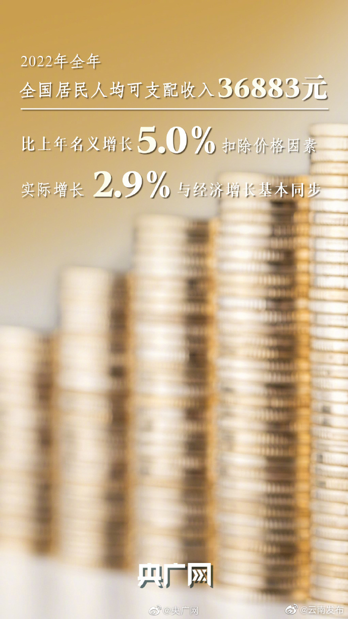 “云南发布”微博