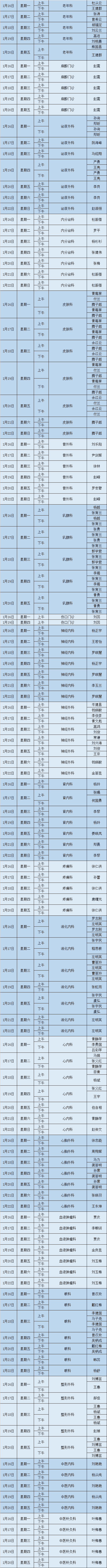 昆明市第一人民医院