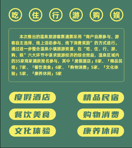 昆明文旅