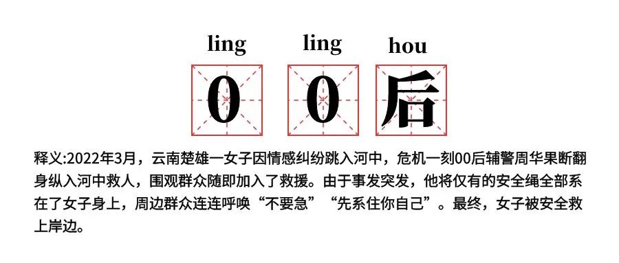 云南警方