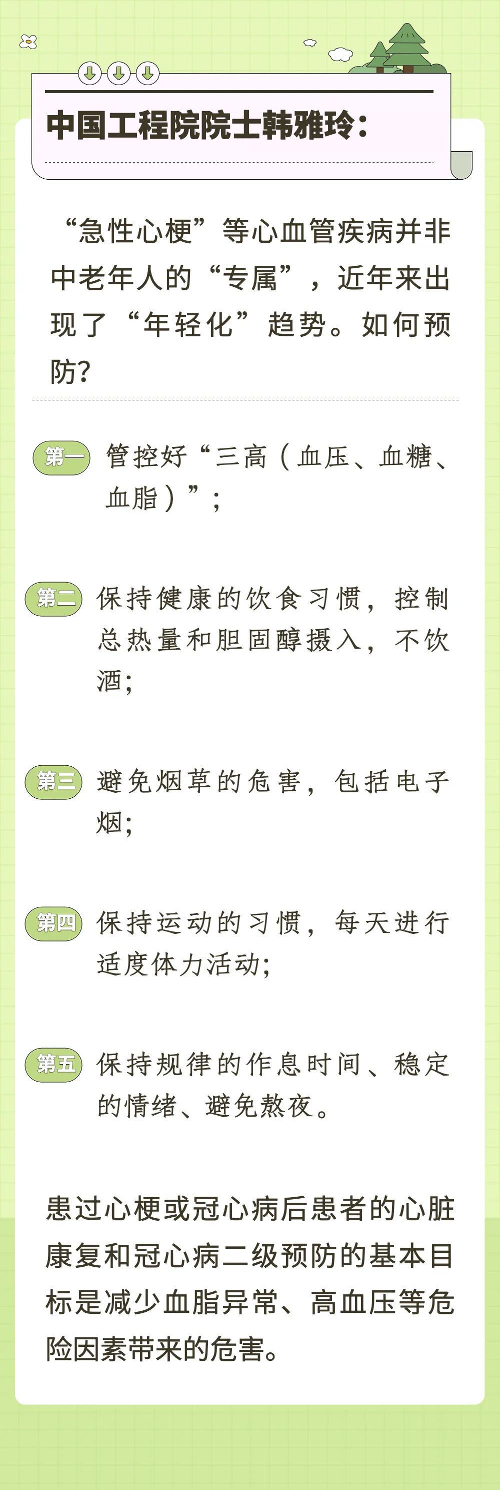 云南中医