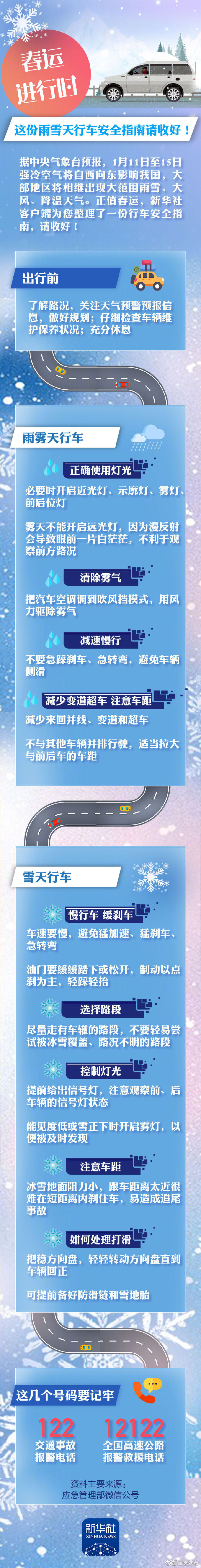 春节回家行车安全指南请查收