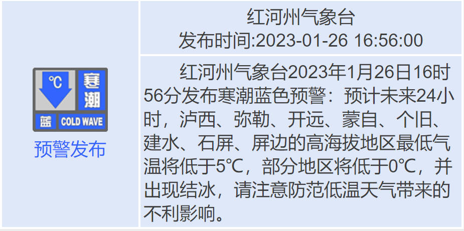 红河日报