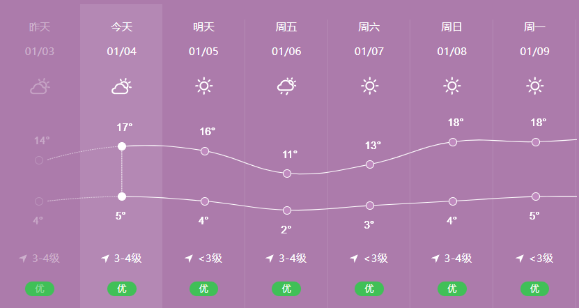 昆明信息港/cnkmxxg