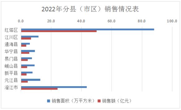 玉溪市人民政府