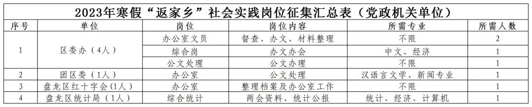 盘龙共青团