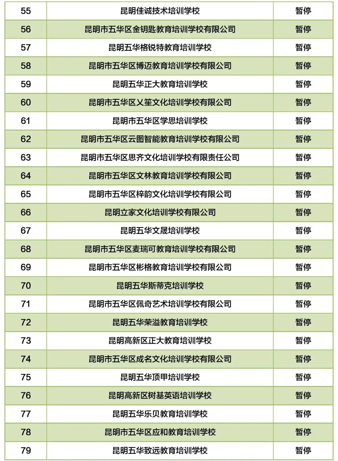 掌上春城