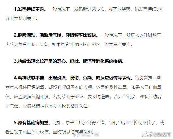 张伯礼给出5个转重症指征