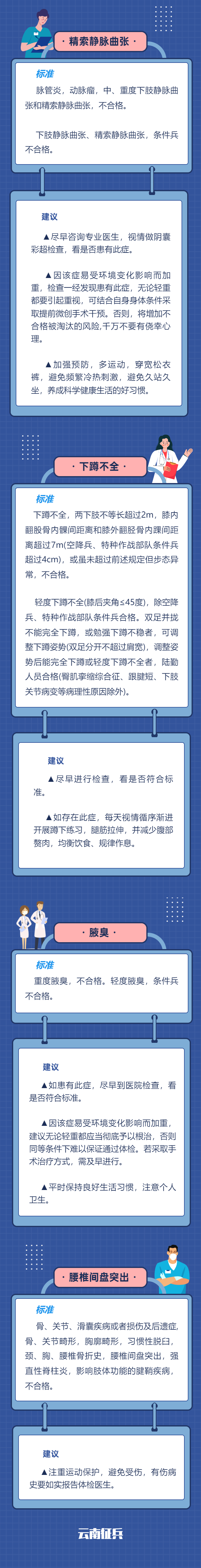 爱上富民