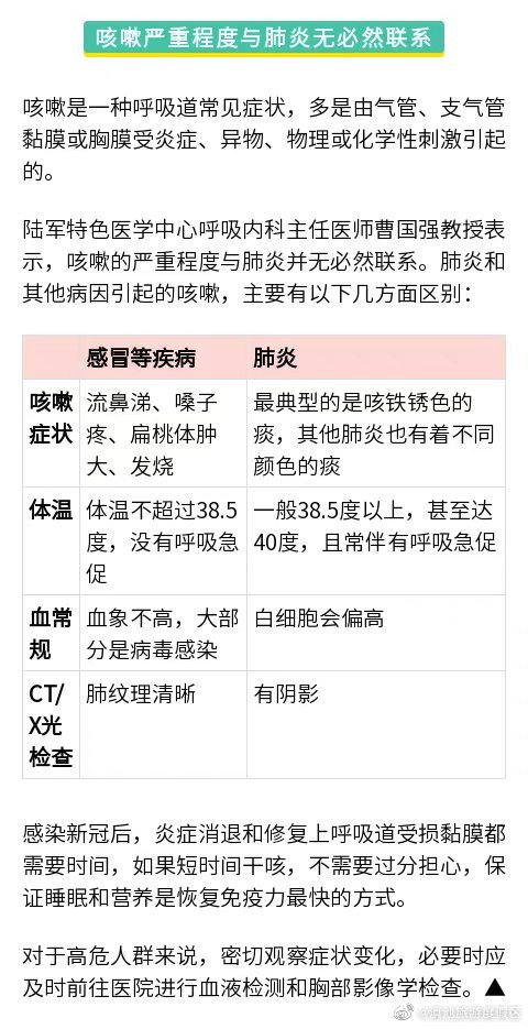 滇池旅游度假区