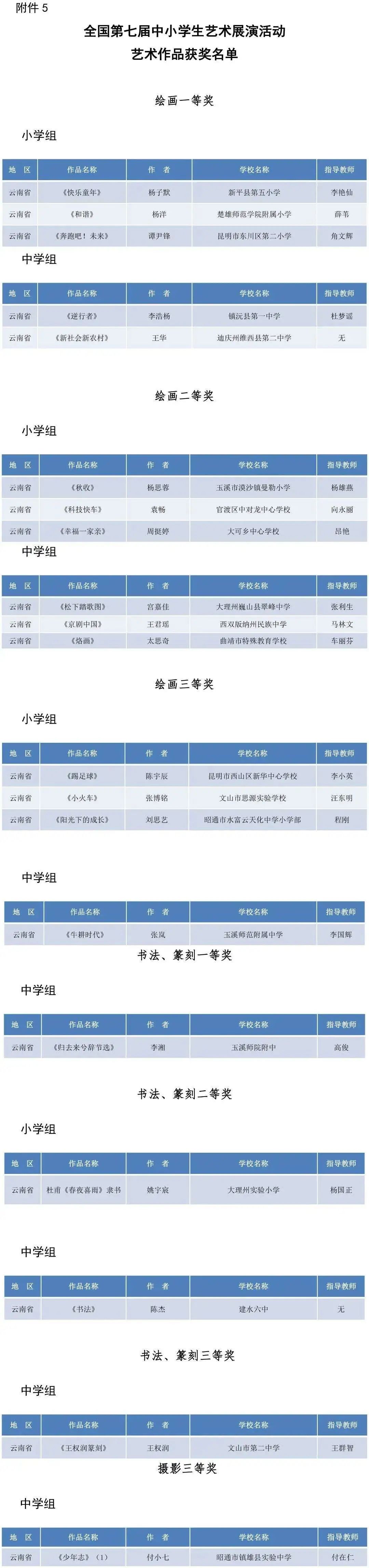普洱日报