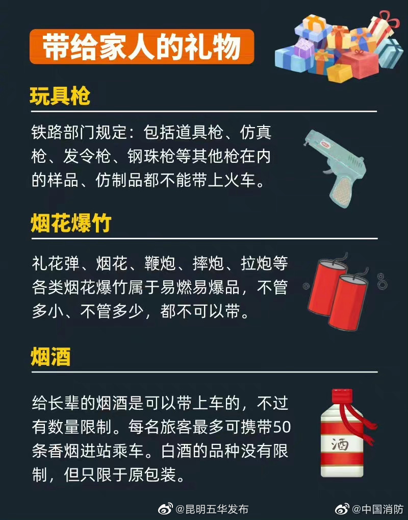 昆明五华发布