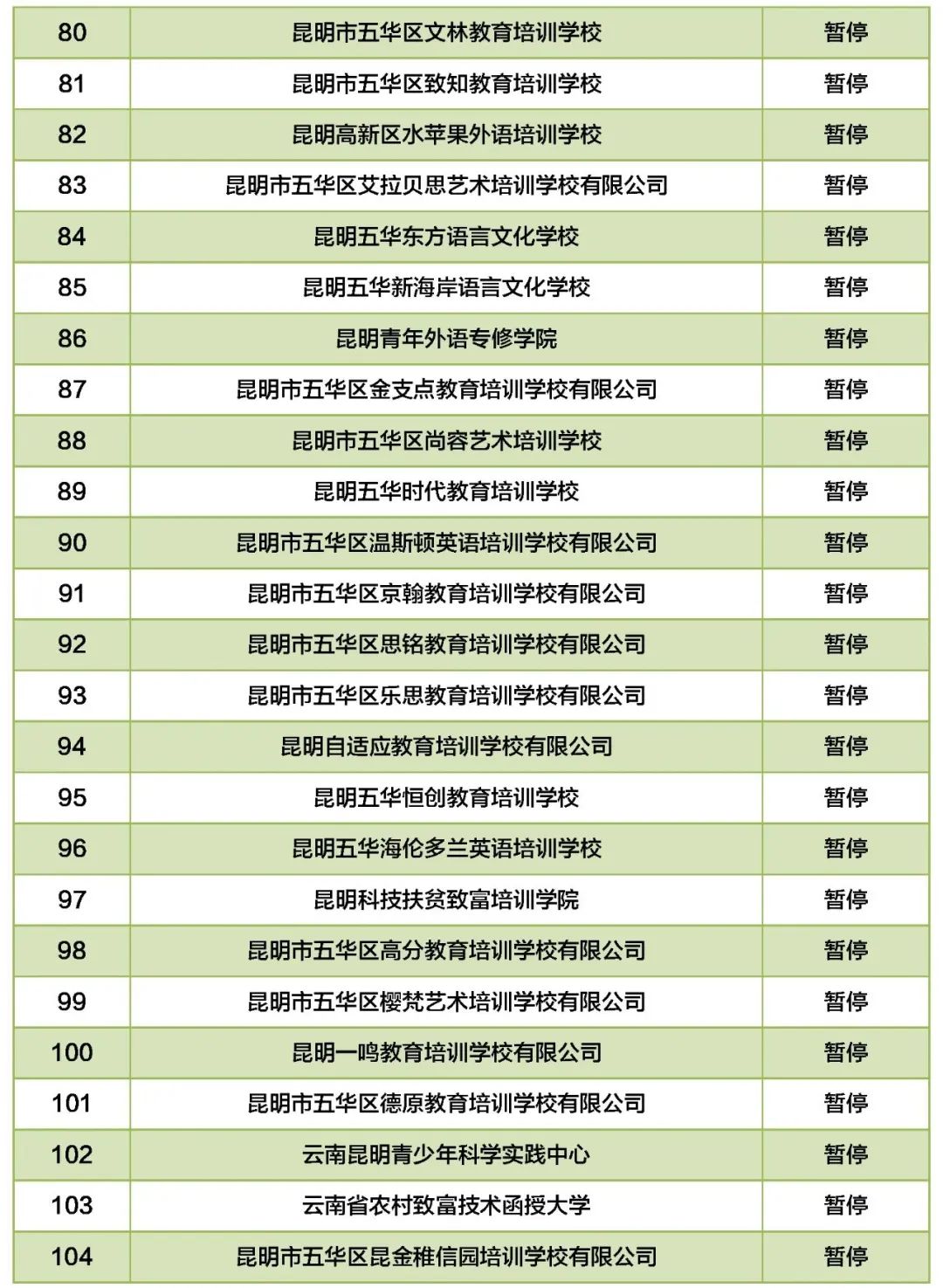 掌上春城
