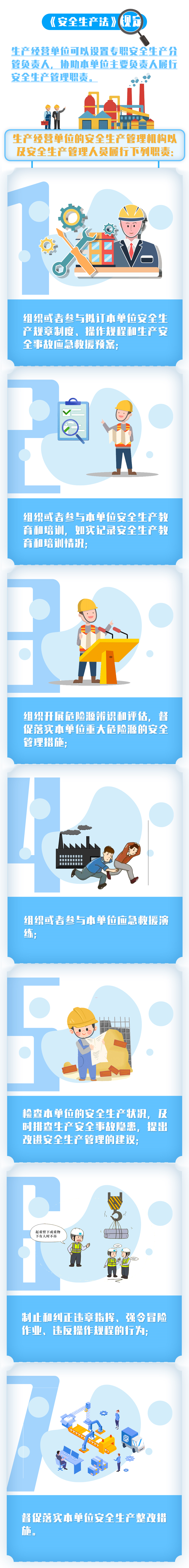 昆明国家高新区发布