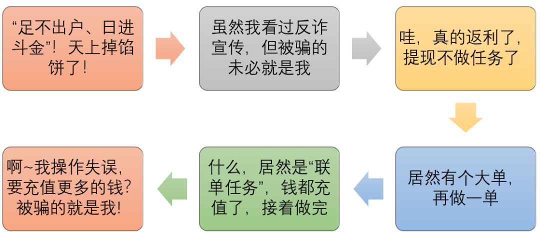 平安东川
