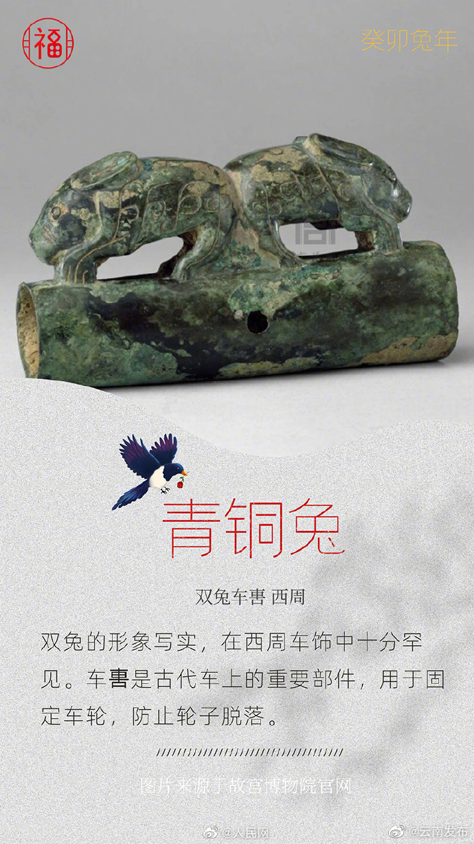 “云南发布”微博