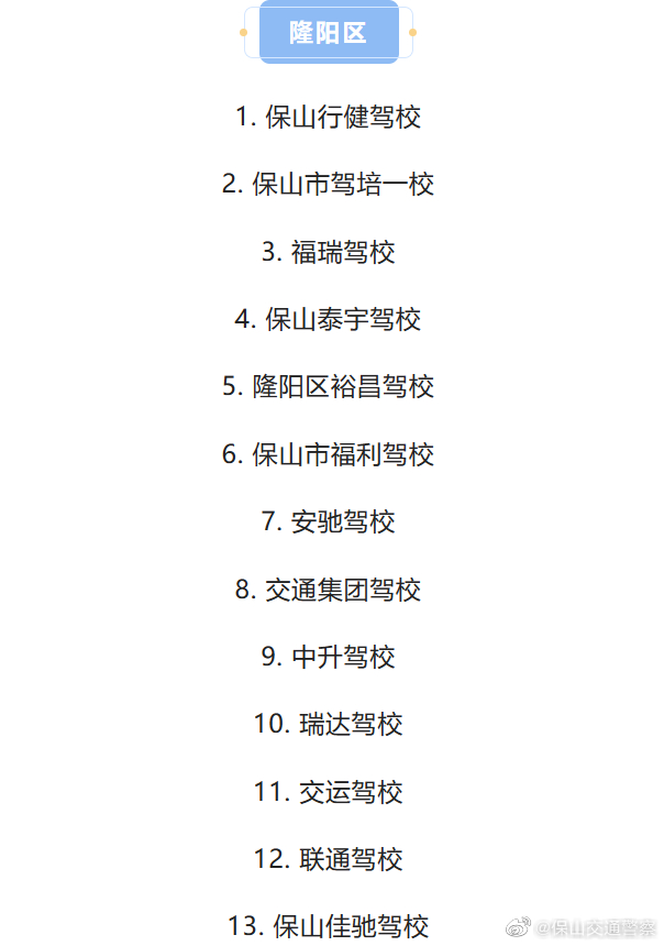 保山交通警察微博