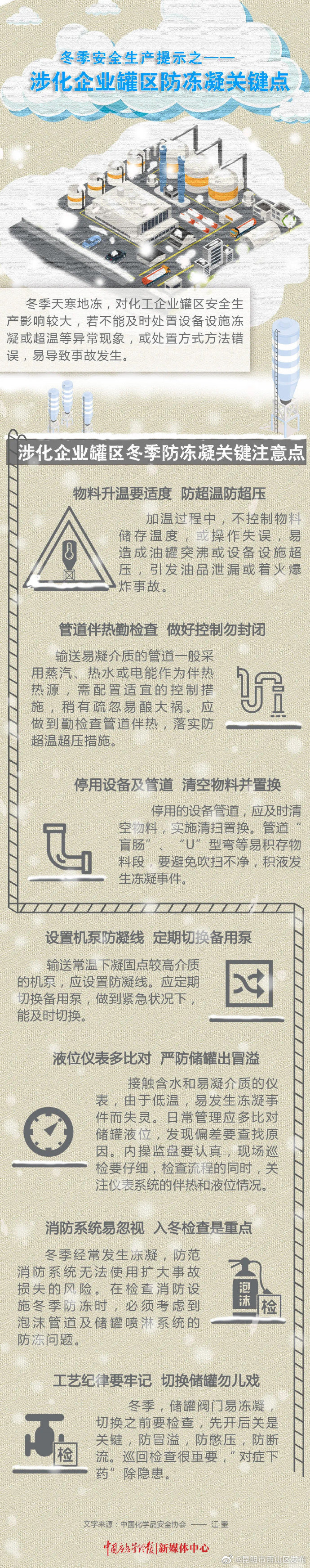 冬季涉化企业罐区防冻凝关键点