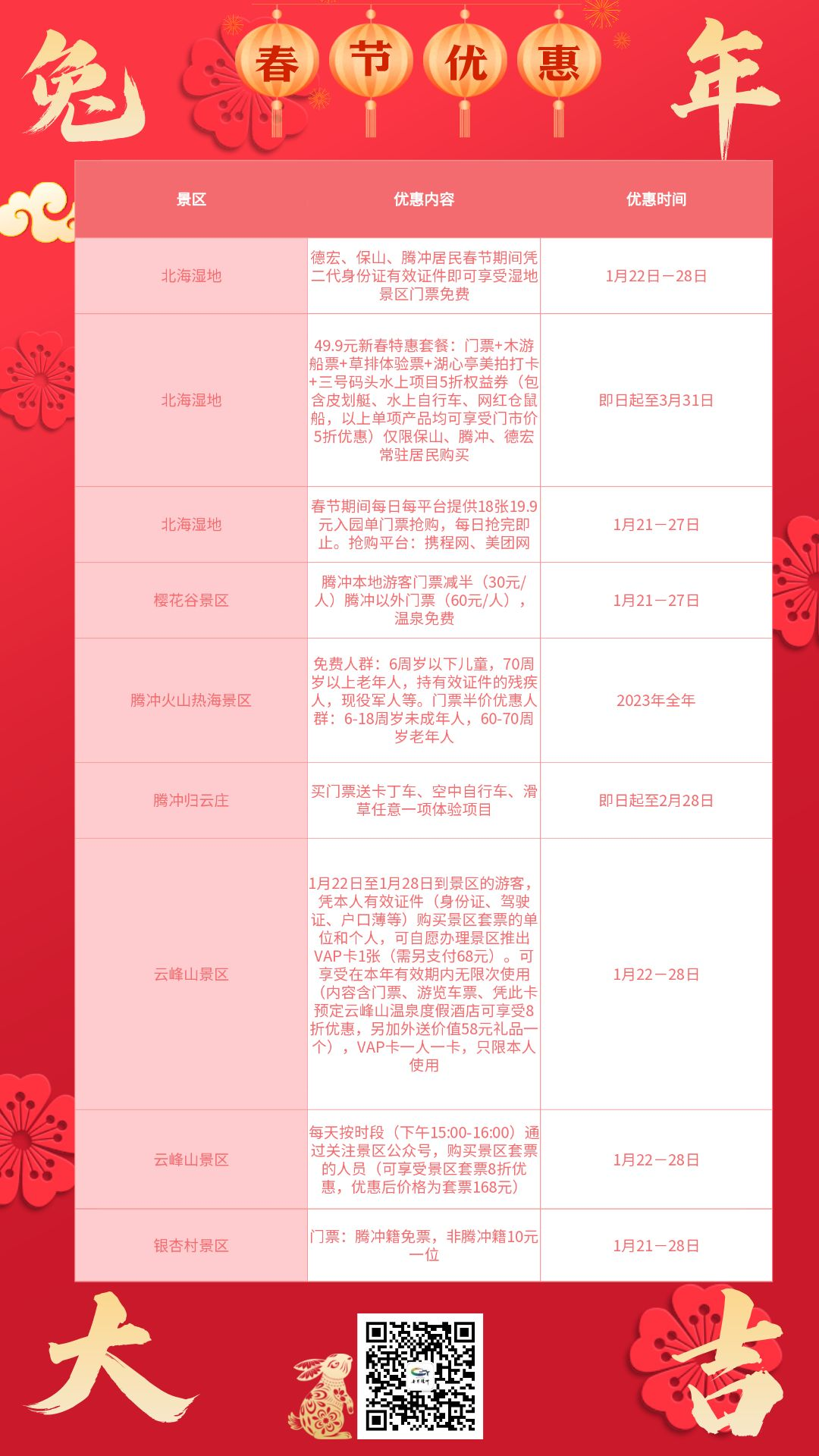 昆明信息港/cnkmxxg