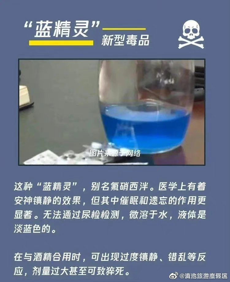 滇池旅游度假区
