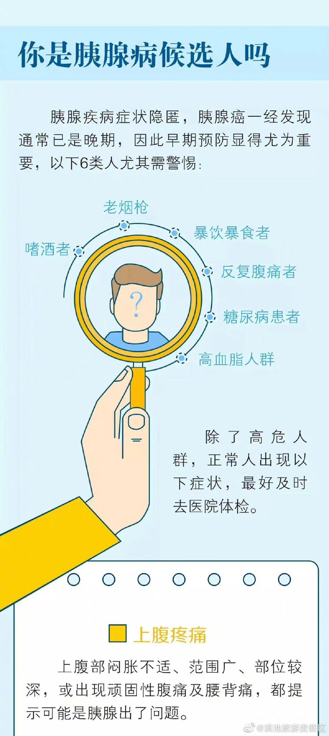 滇池旅游度假区