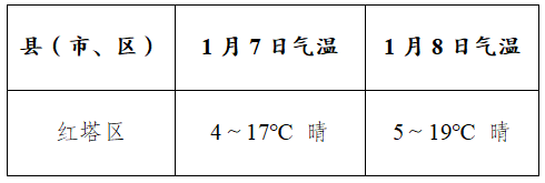 玉溪先锋