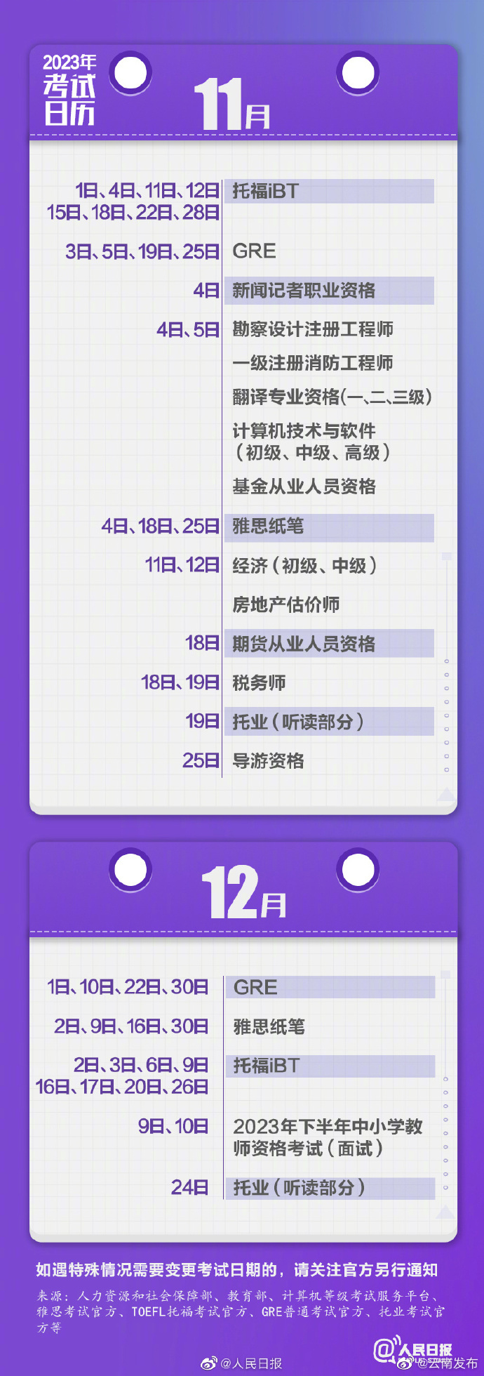 “云南发布”微博