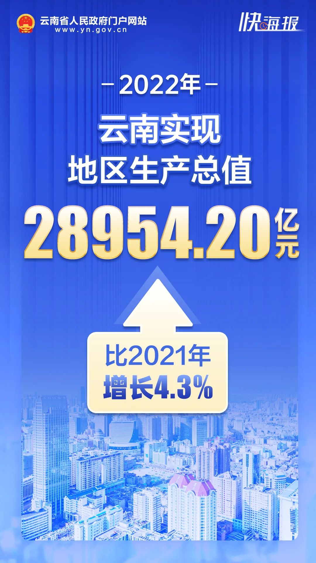 云南省人民政府网