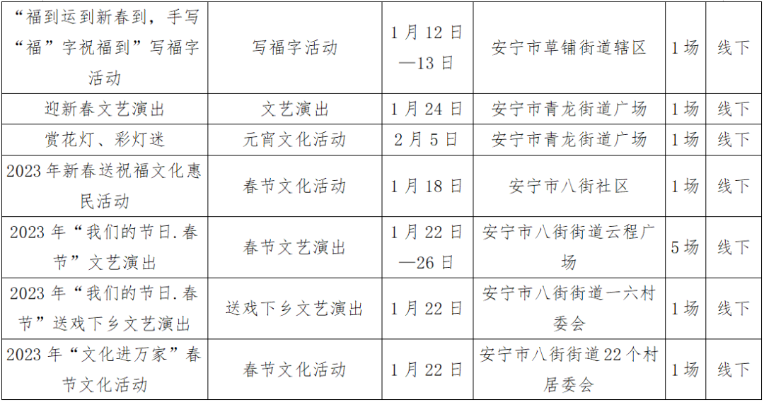 昆明文旅