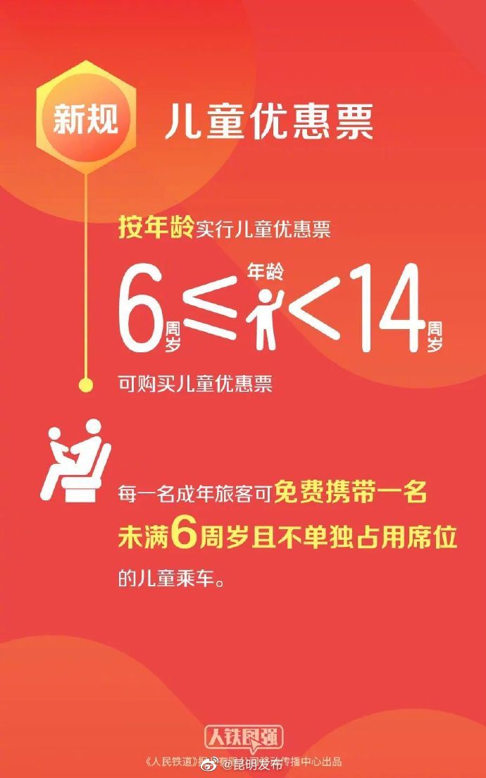 昆明发布