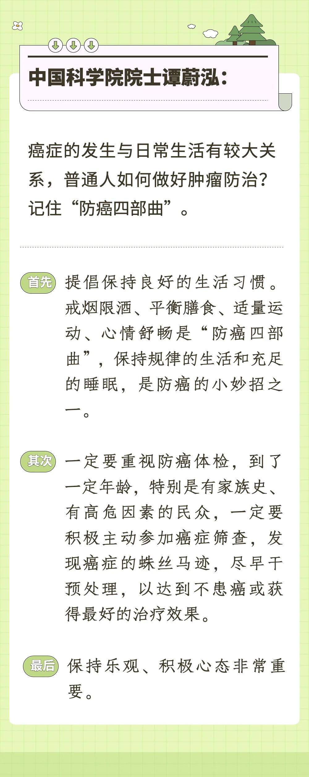 云南中医