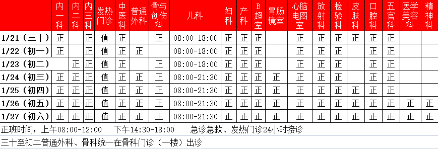 景谷人民医院