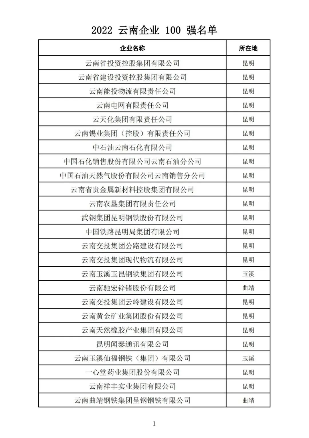 昆明自来水公司