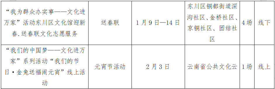 昆明公共文化云