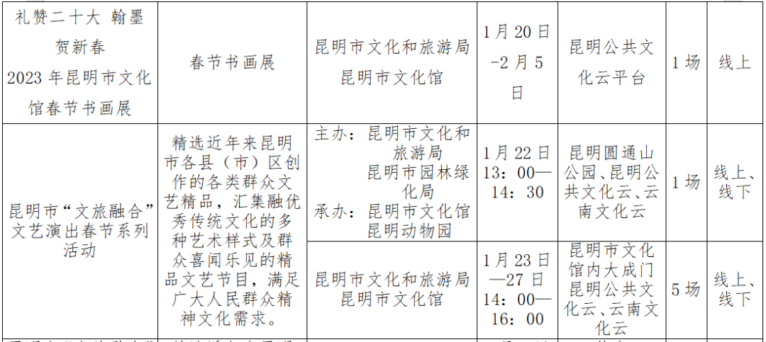 昆明公共文化云