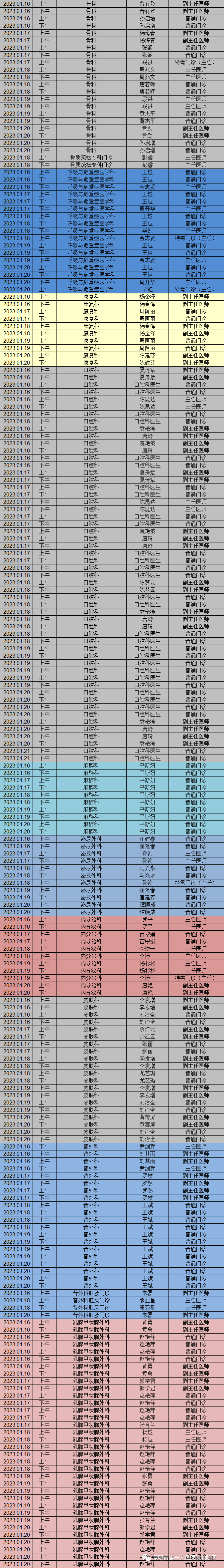 昆明市第一人民医院