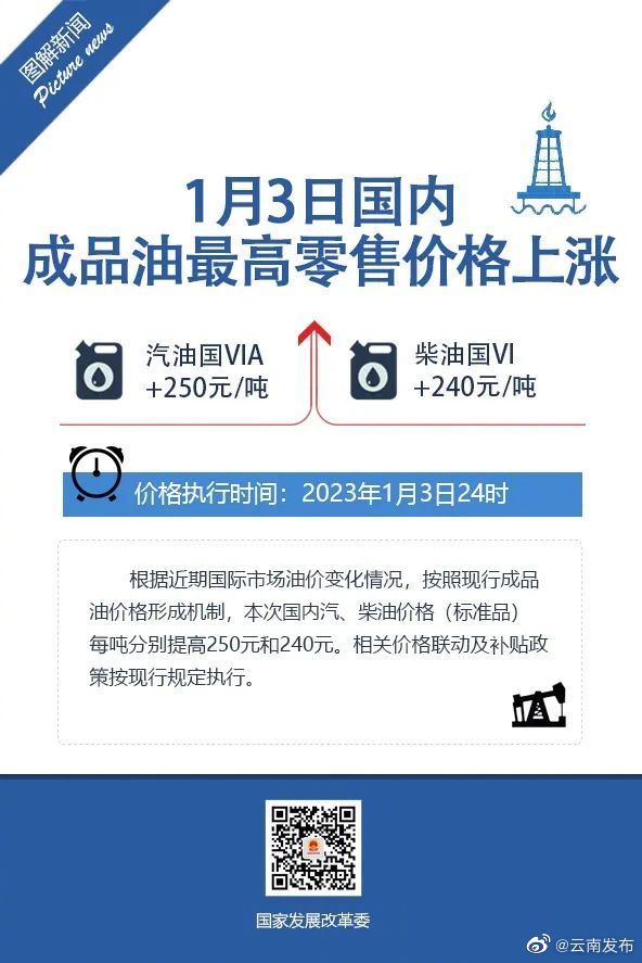 “云南发布”微博