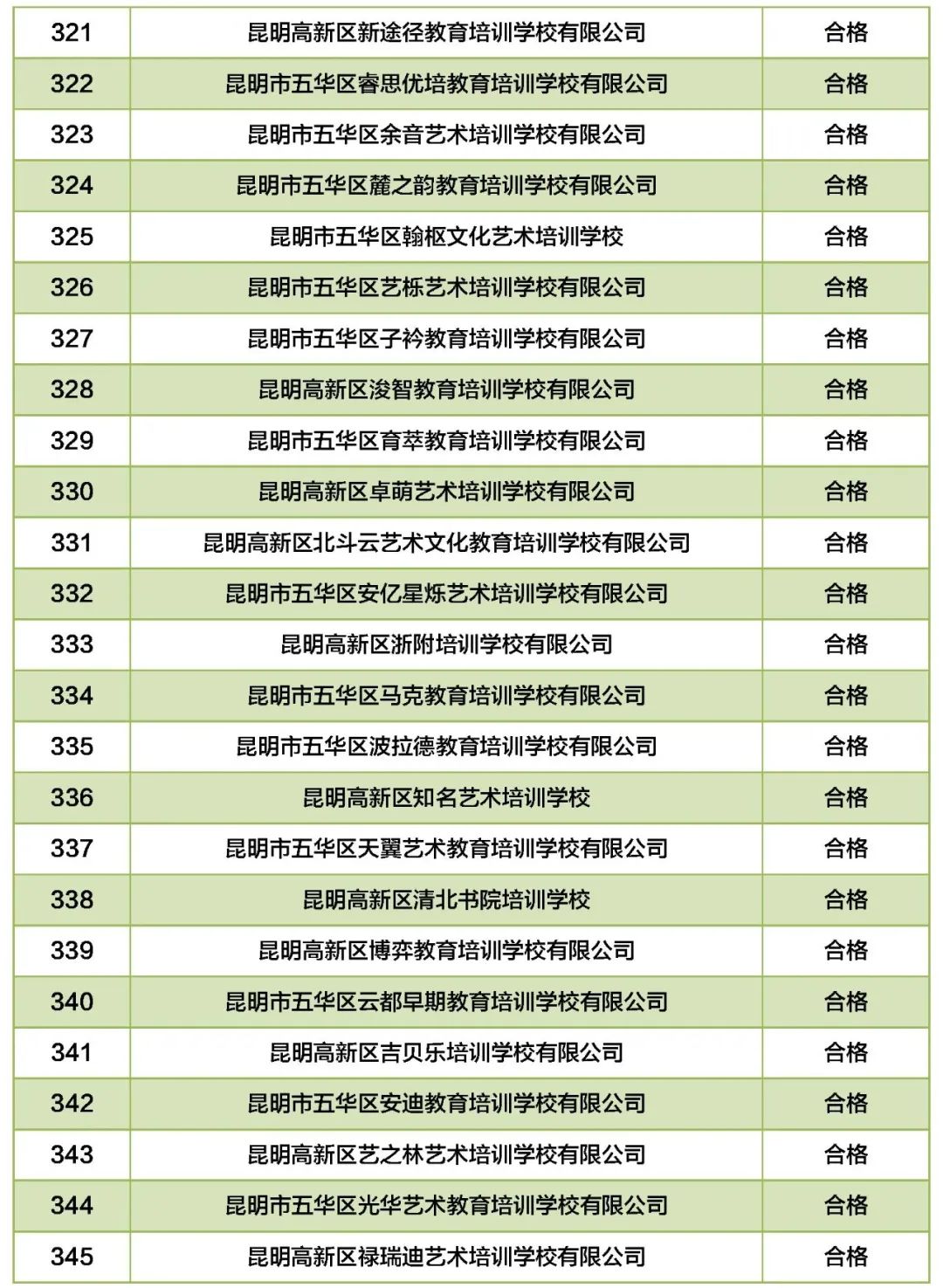 掌上春城