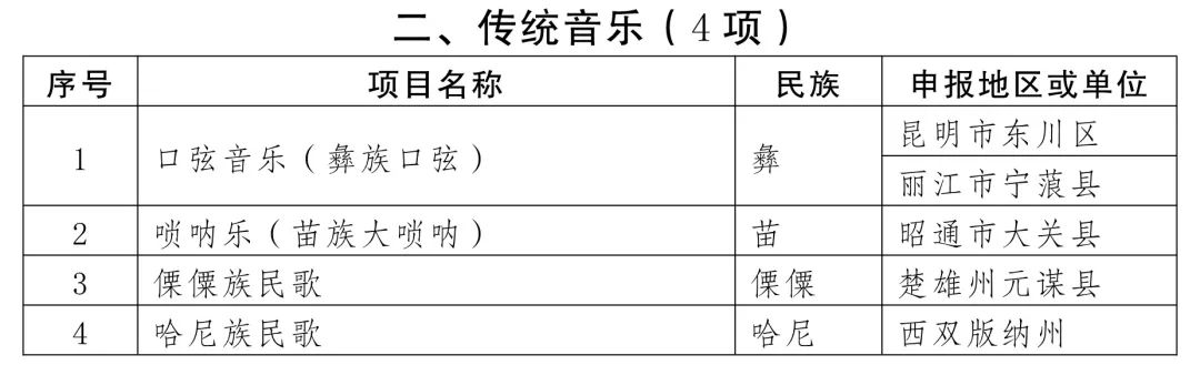 微观盘龙