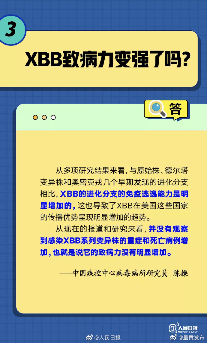 呈贡发布