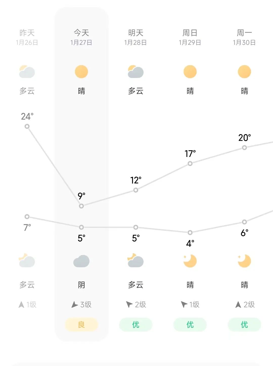 红河日报