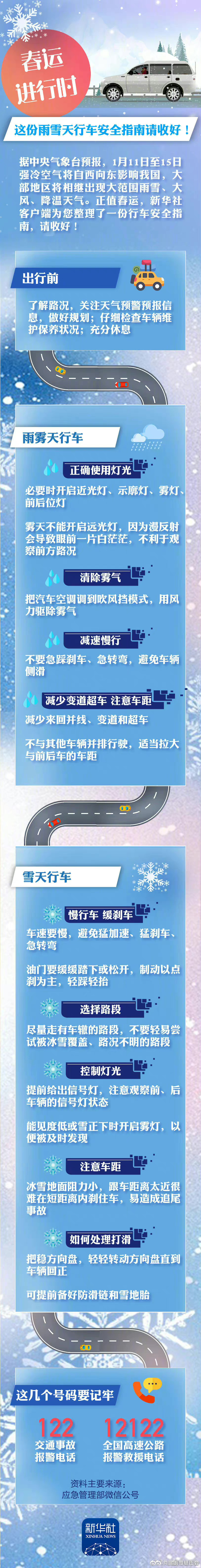 春节回家行车安全指南请查收
