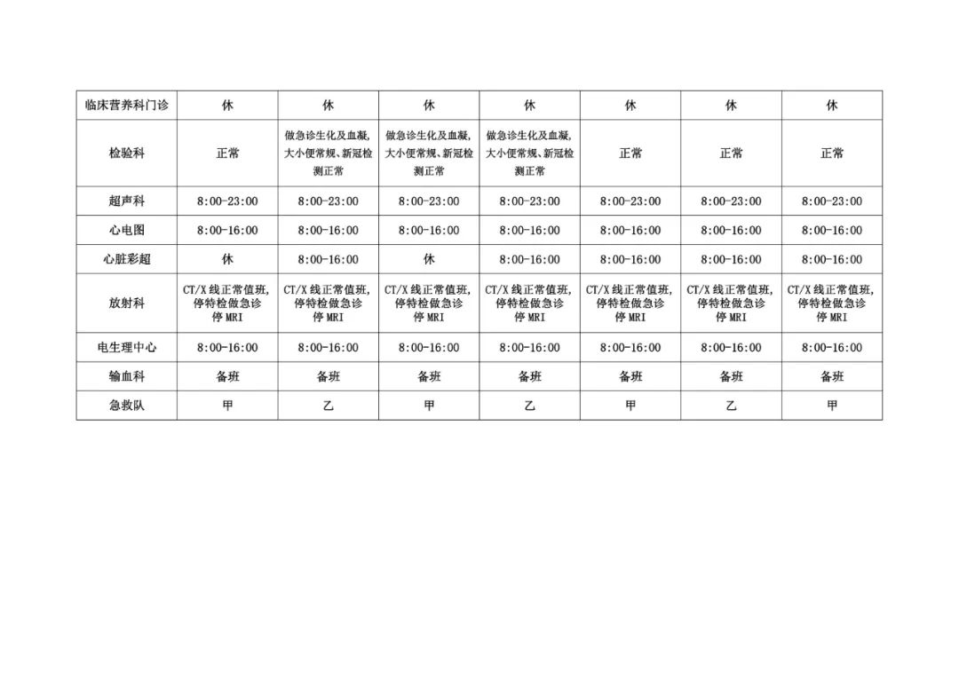 昆明市儿童医院