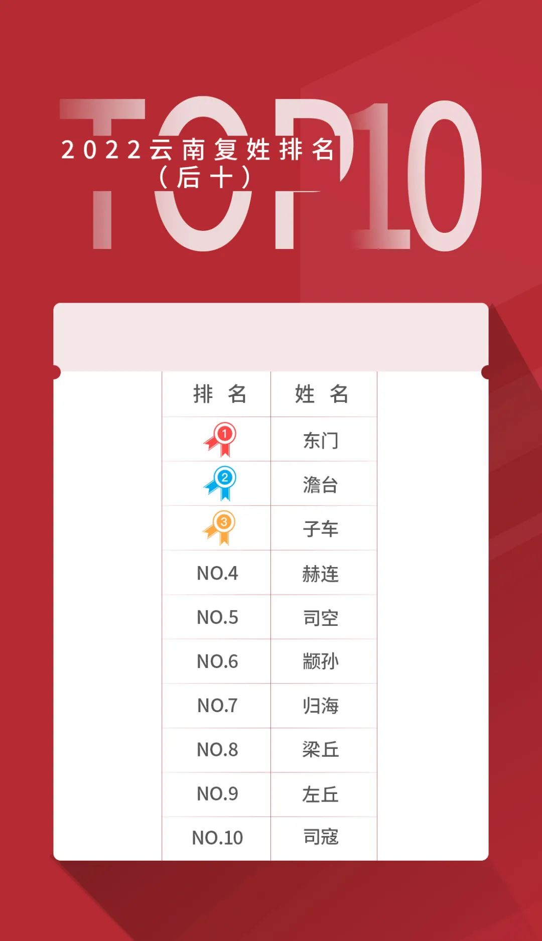 昆明信息港/cnkmxxg