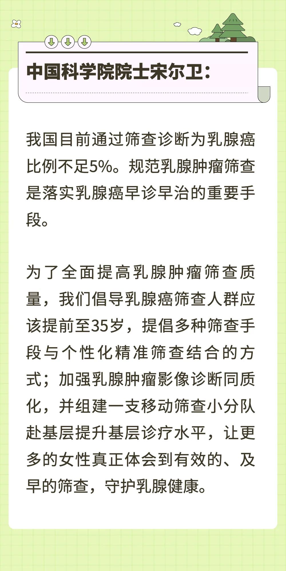 云南中医