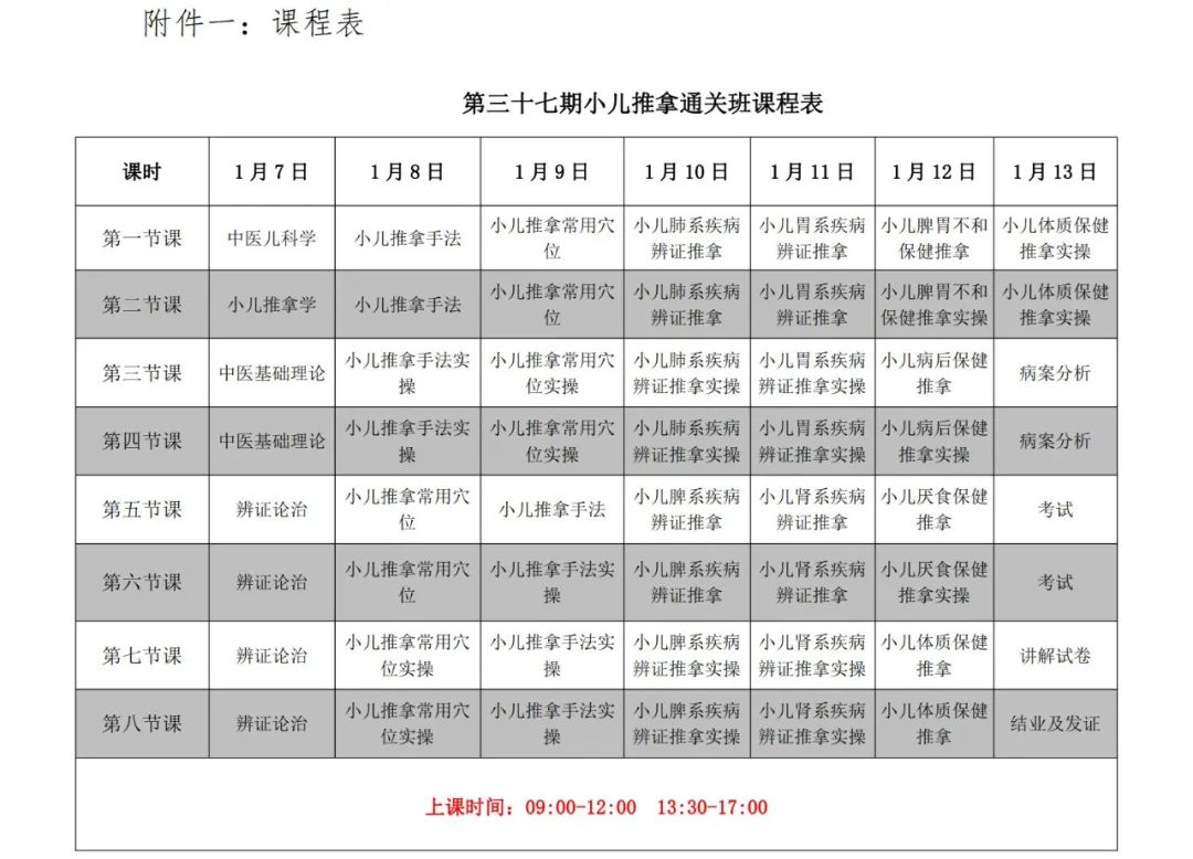 云南中医