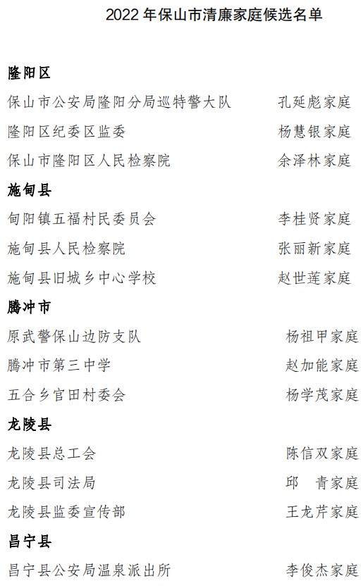 保山新闻网