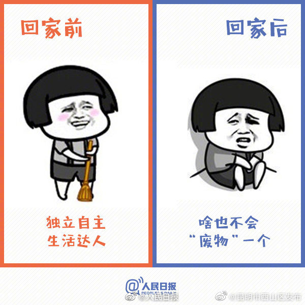 昆明市西山区发布
