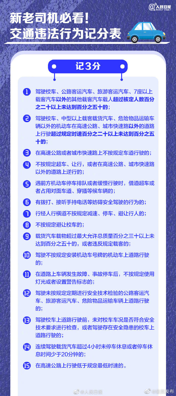 呈贡发布
